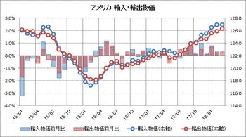2018041202
