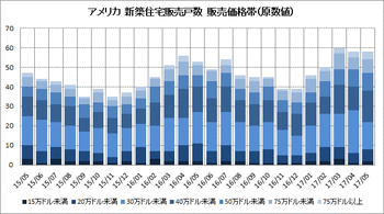 2017062320
