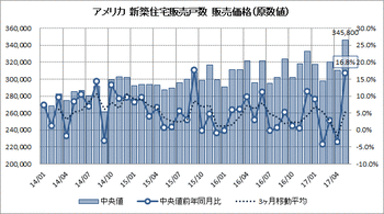 2017062319
