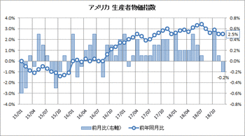 2019011501