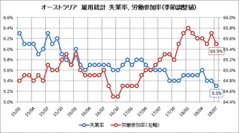 2018081610