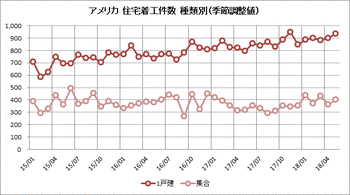 2018061902