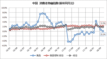 2018060903