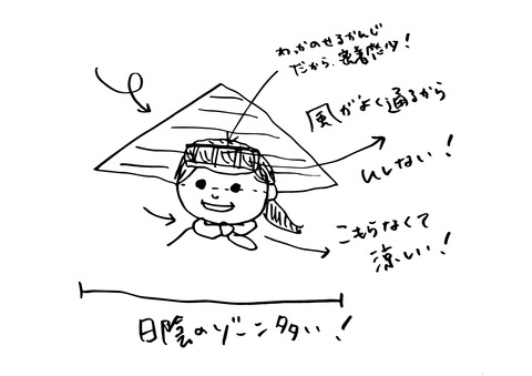 web用2