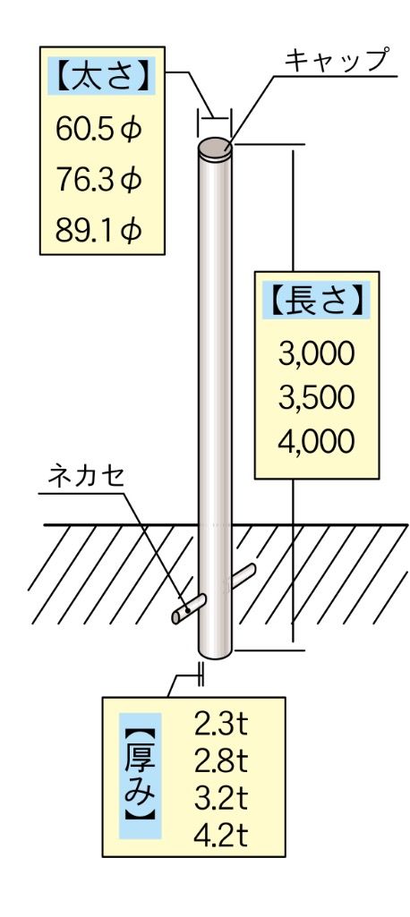 1520940377959