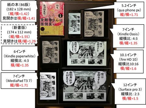 各端末縦横比比較