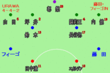 フィーゴ加入
