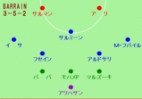 3月30日バーレーンスタメン