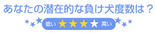 潜在的