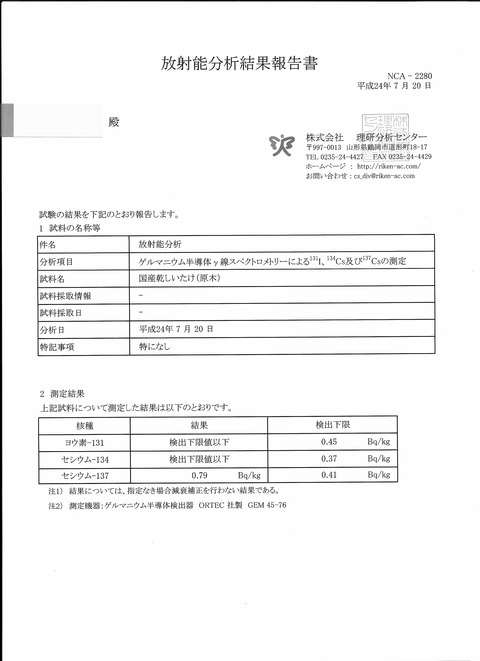 結果
