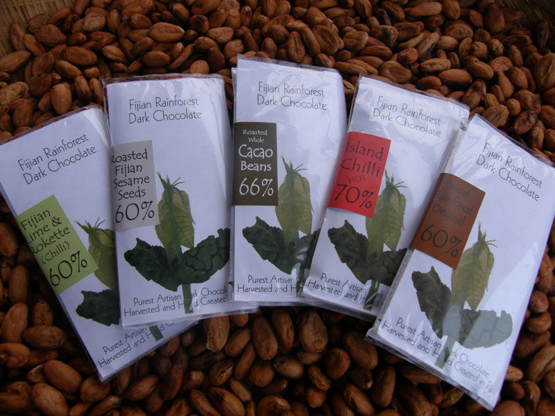 Rainforest Selection