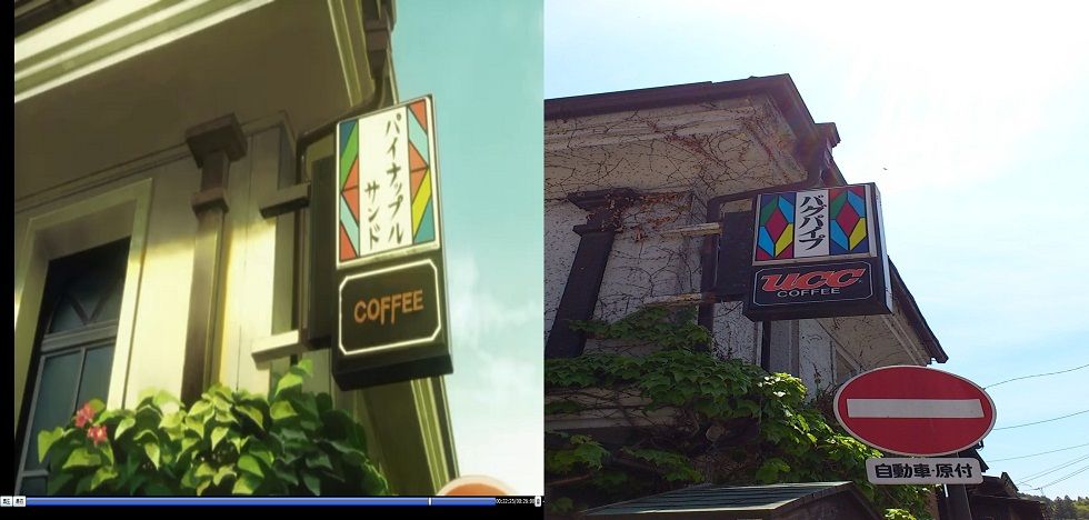 看板比較