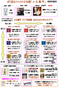 小左衛門 レギュラーメニュー