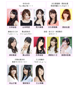 cast