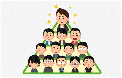 正直、学歴より資格の方が就職において大事だよな!!!