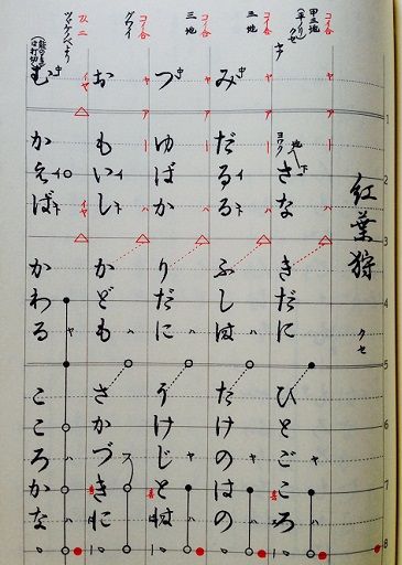 okawamomijigari2