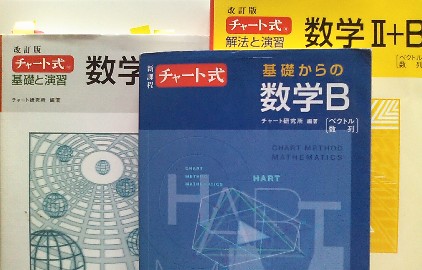 サクシード数学 & 青チャート 数学 セット 数学 IIBC 教材 共テ対策