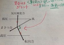 geo1