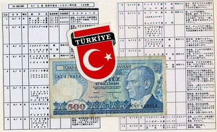 turkeys