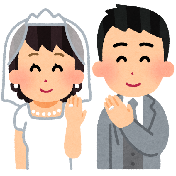 ring_couple_wedding