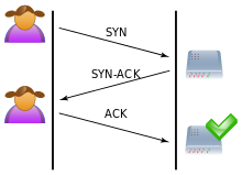 svg