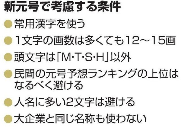 ソース画像を表示