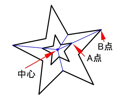 145kakikata