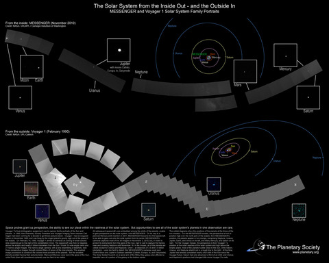 solar_system_family_portraits_16x20
