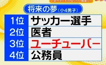 私『Youtuberに住所なんて教えるな！』息子がYoutuberの企画でPS4を当てたらしい、私はそれを聞き激怒！息子を殴ってしまい...