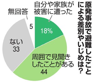 AS20170225002867_commL
