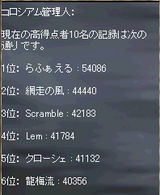 UBランク
