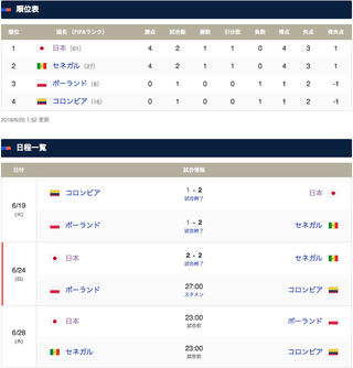 スクリーンショット 2018-06-25 2.37.17