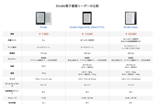 スクリーンショット 2018-11-09 21.51.01