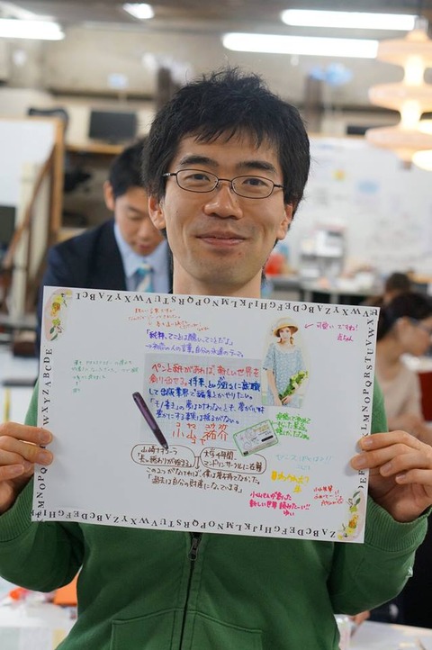 第92回埼玉biz_garden_渡辺代表引退記念_自分MAP写真_小山祐介