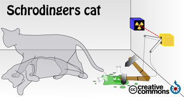 Schrödinger