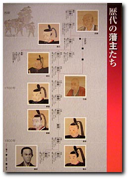 有馬記念館
