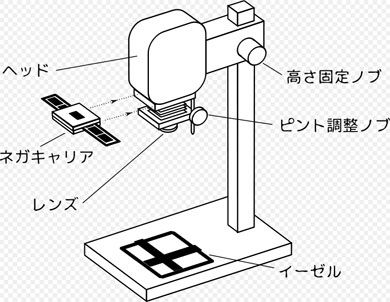 ah_go1