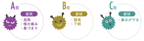 respiratory_13_2