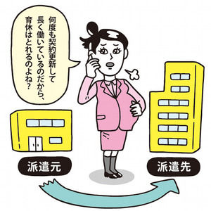 koyou4