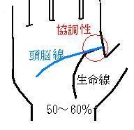 E58D94E8AABFE680A7