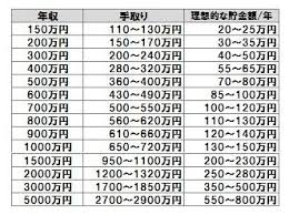 ダウンロード (22)