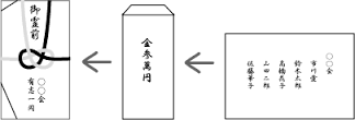 ダウンロード (1)