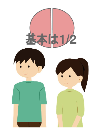 zaisanbunyo