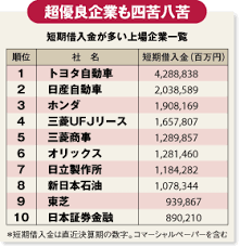ダウンロード (4)