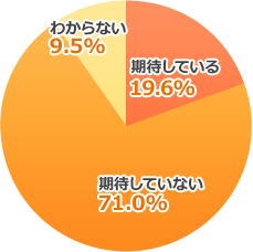 wmq_ank02_gra05