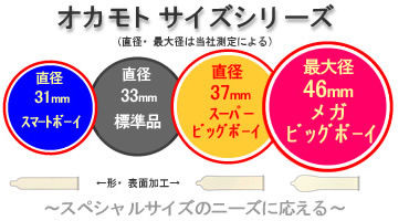 size_series