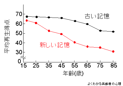 E8A898E686B6