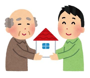 souzoku