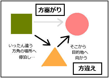 o0350025013597642825