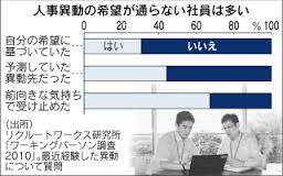 ダウンロード (99)